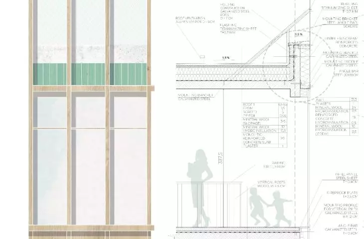 section detail