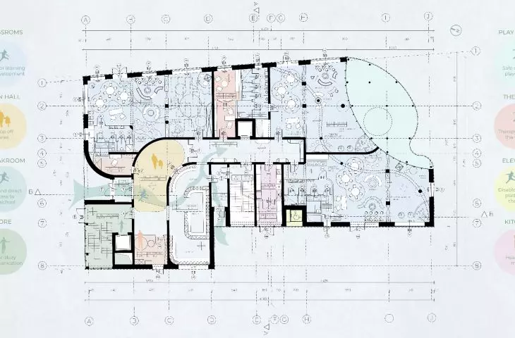 rzut parteru