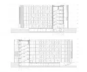 sections