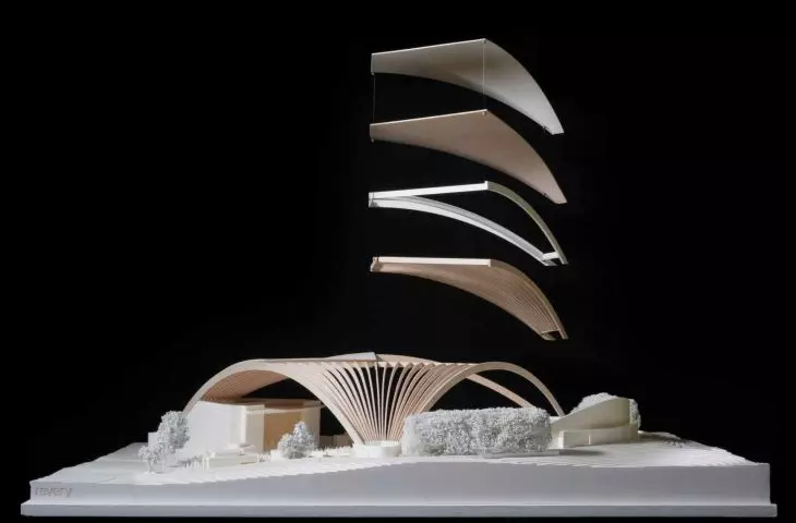 Model obiektu