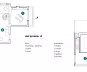 Anka and Wilhelm Sasnal's house