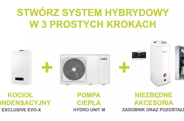 System hybrydowy marki Beretta: Kocioł kondensacyjny Exclusive Evo-X + Pompa ciepła Hydro Unit M + Akcesoria