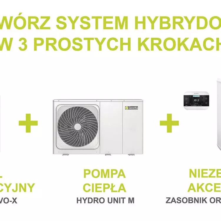 System hybrydowy marki Beretta: Kocioł kondensacyjny Exclusive Evo-X + Pompa ciepła Hydro Unit M + Akcesoria