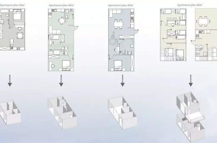 rzuty i schemat pomieszczeń