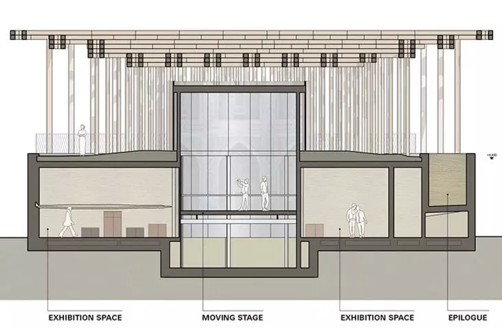 Expo 2025 w Osace