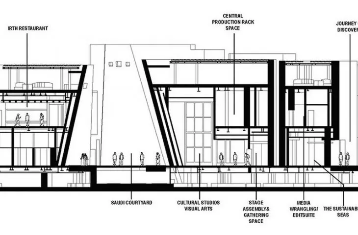 Expo 2025 w Osace