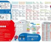 Expo 2025 w Osace