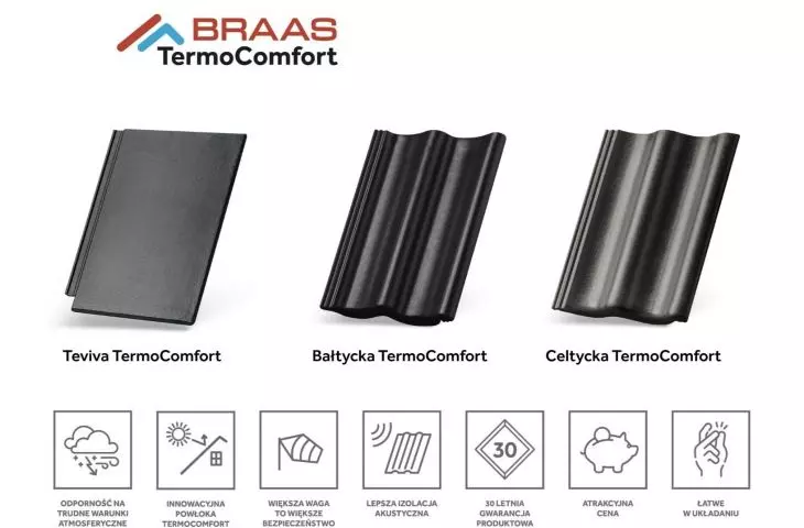 TermoComfort tiles