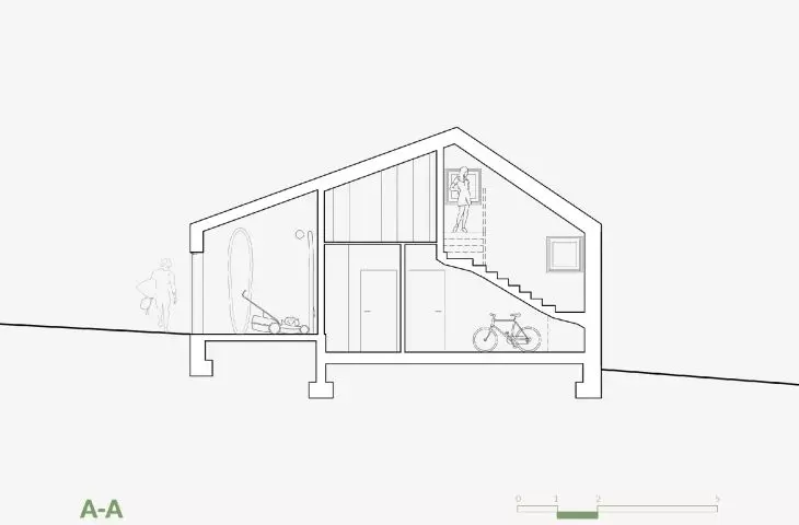 House by the pasture, cross-section A-A