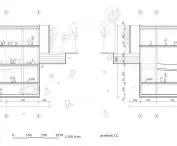 sections