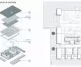 axonometry, projection