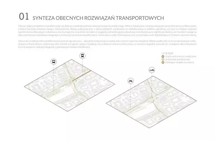 synteza obecnych rozwiązań transportowych