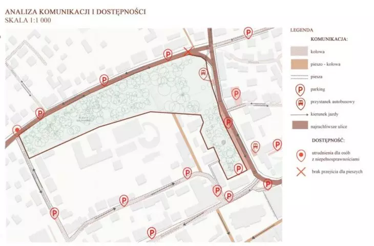 analiza komunikacji i dostępności