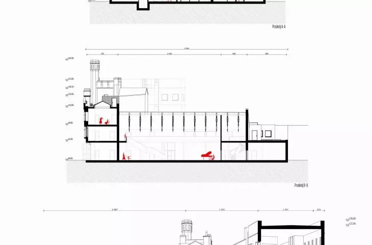 sections