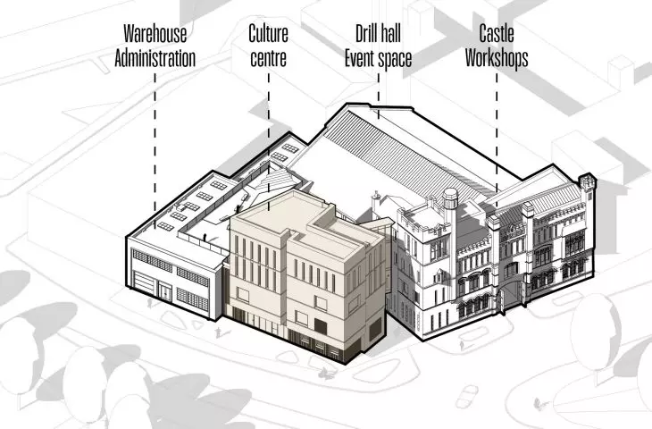 axonometry