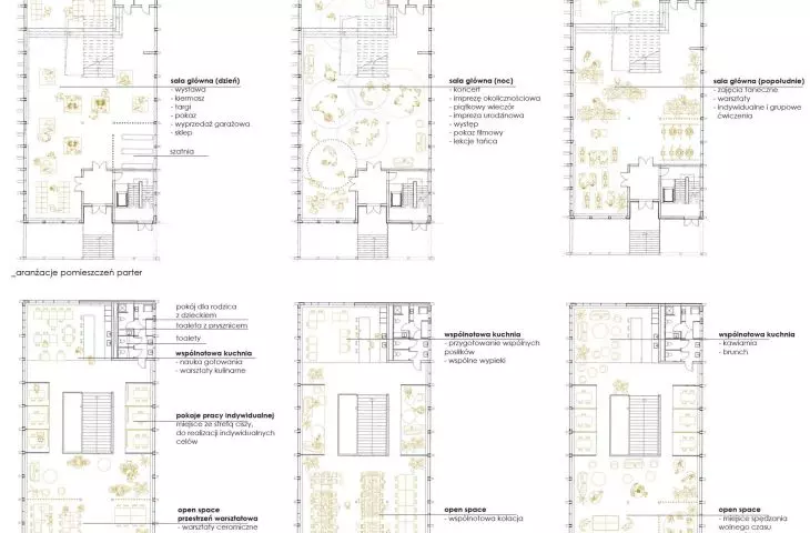 interior designs