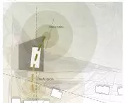 scheme of connection of school zone and nature zone