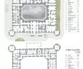 board III, projections