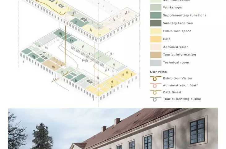 board V, farm building