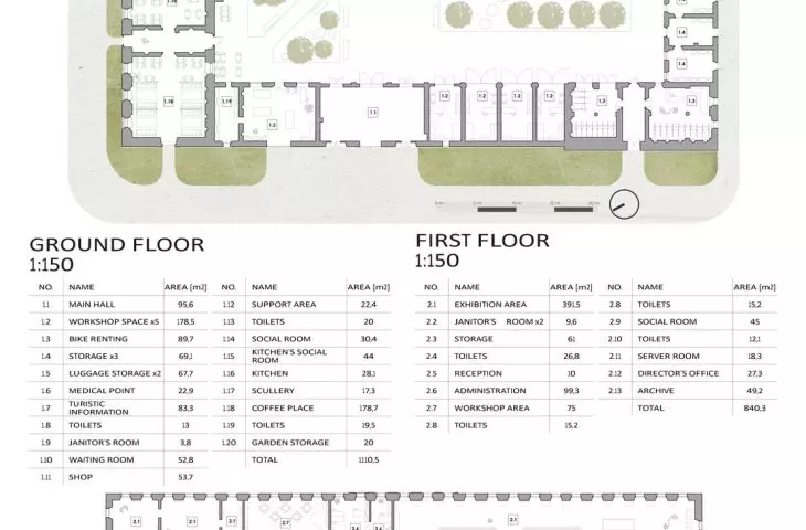 board VI, farm building