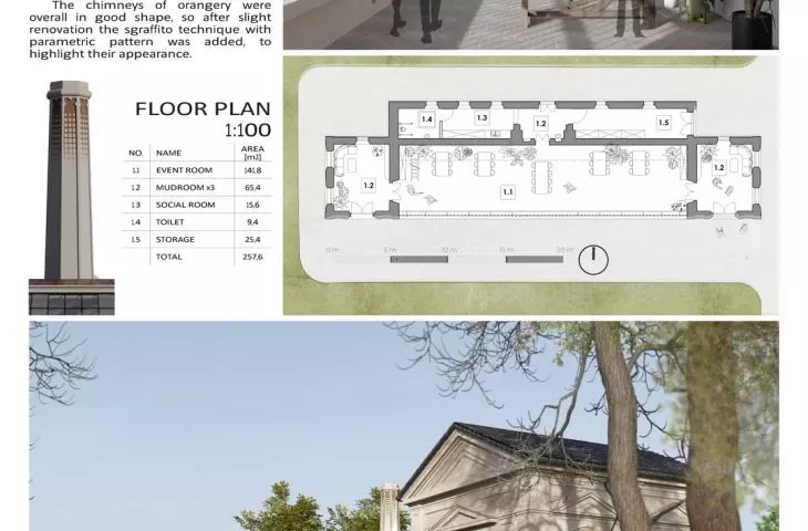 board VII, hothouse