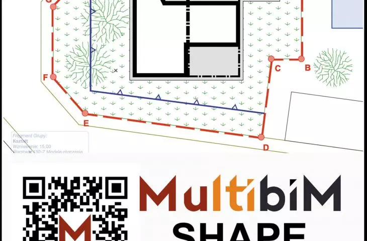 Multibim SHAPE