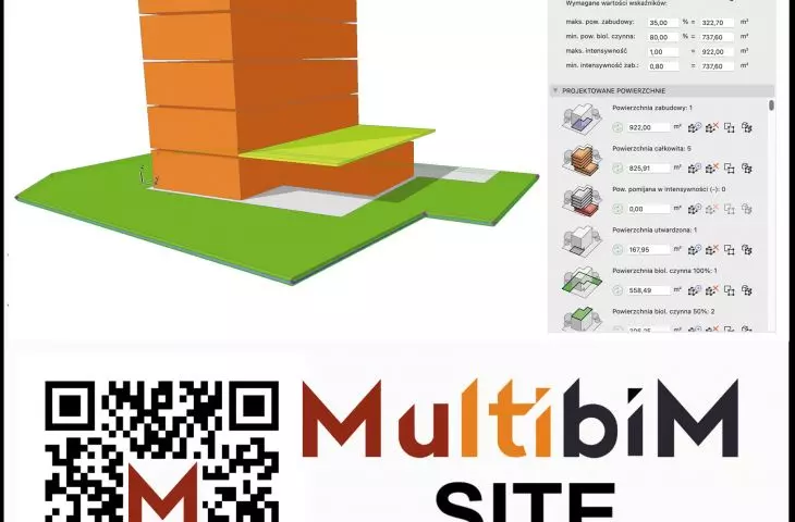 Multibim SITE