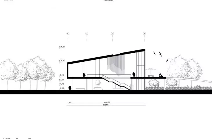 section