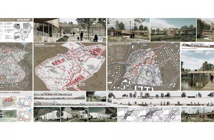 design board