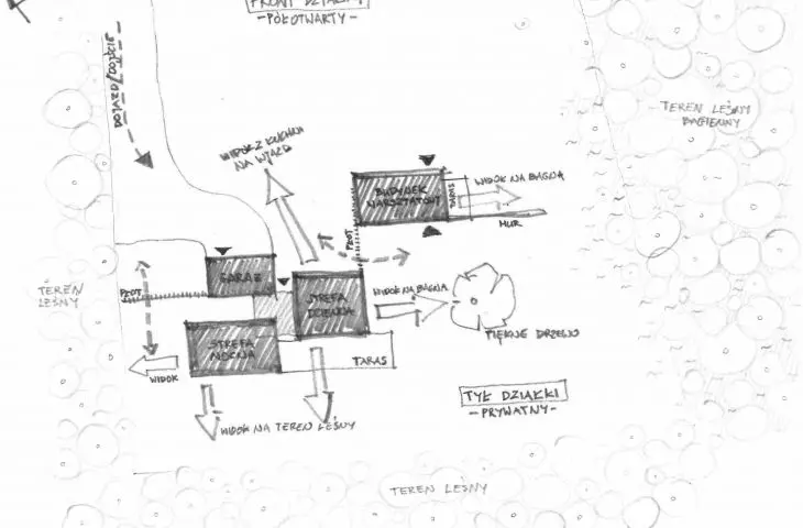 Cuckoo house project