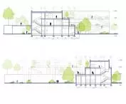 sections