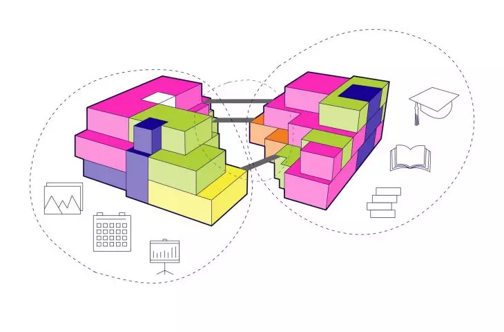 functional and spatial scheme