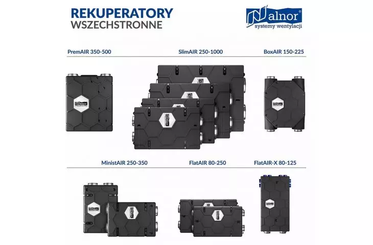 Alnor recuperators