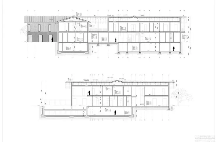 sections