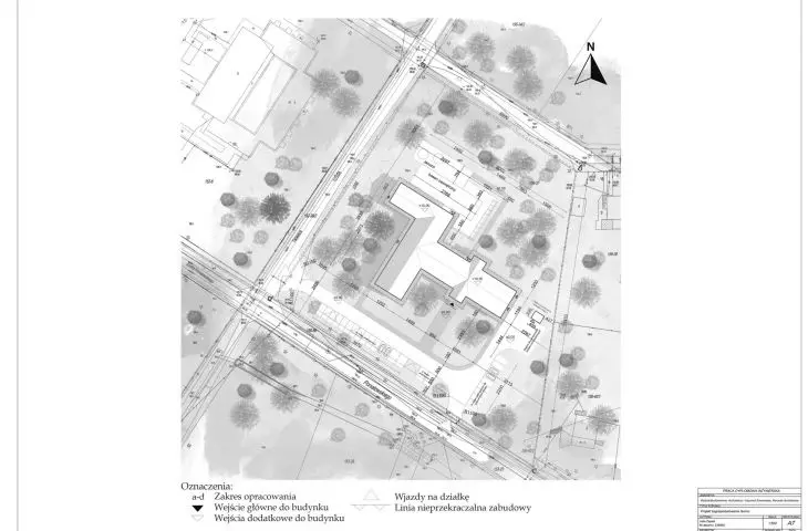 land development project