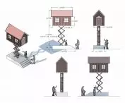 Lift House