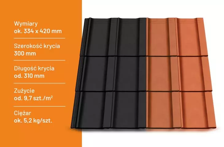 Behind KIOTO's aesthetics is thoughtful design and proven manufacturing technology