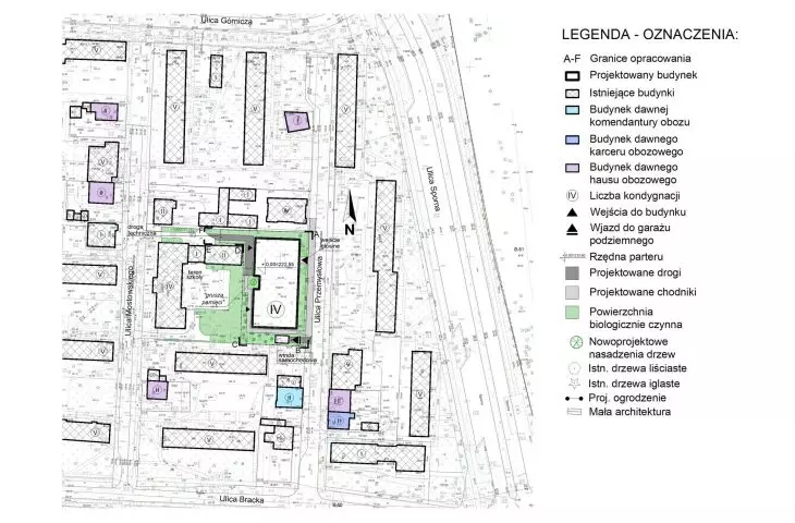 location scheme