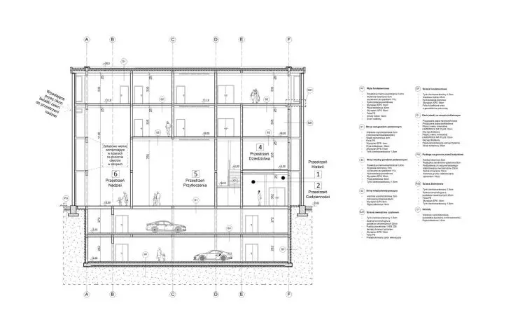 cross-section A-A