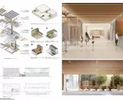 Distinction, functional division and interiors