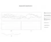rozkład stref sensorycznych