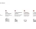 site selection criteria