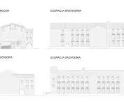 facades