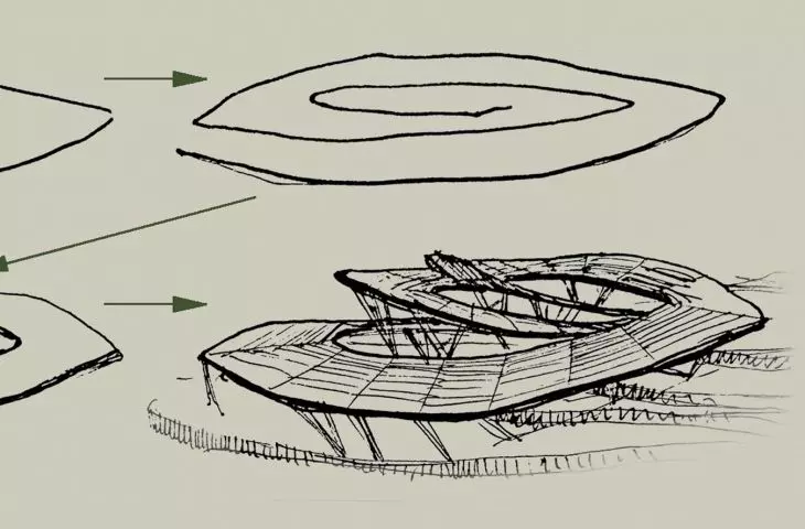 Sketches and design process