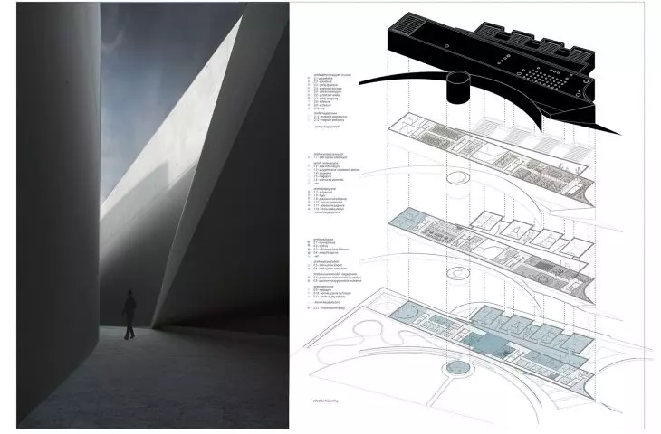 design board