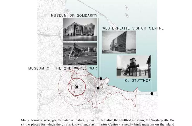 museum program