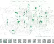 Interspaces for interspeciesism - downtown Katowice