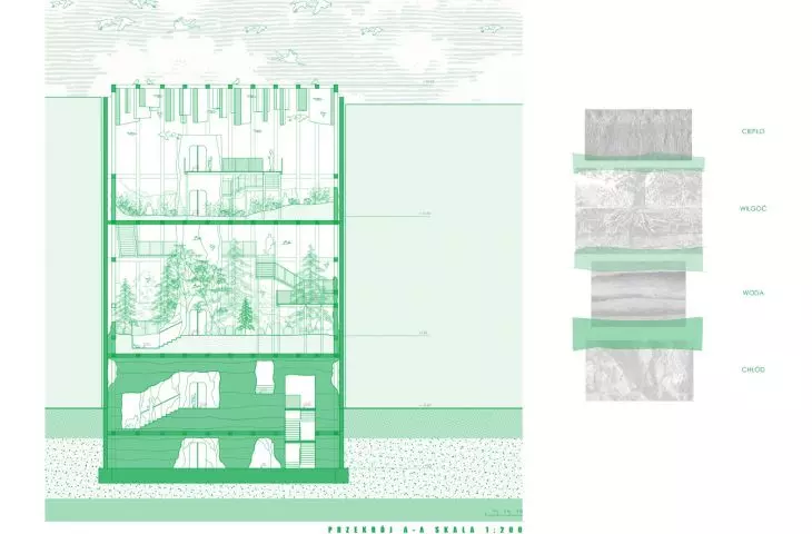 cross-section A-A