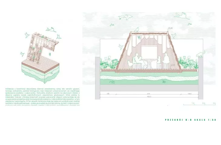 B-B section