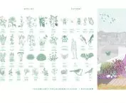 Edible neighborhood
